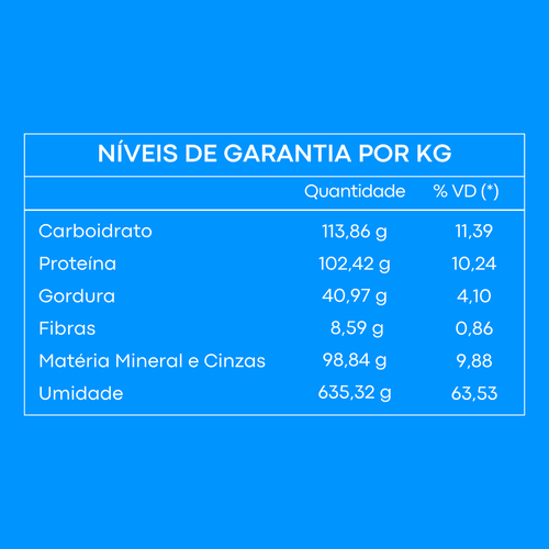Alimentação Natural Hipoalergênica - Porco e Arroz